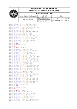 PENDIDIKAN TEKNIK MESIN S2
UNIVERSITAS NEGERI YOGYAKARTA
JOB SHEET CAD CAM
Nama : Septian Eko Cahyanto CAD CAM 4 x 5 Jam
NIM: 19722251010
Dosen Pengampu :
Dr. Bernadus Sentot
Wijanarka, MT
Tgl.:
24 Desember 2019
Hal 35
dari 72
N5990 X48.497 Y-28. I-41.918 J37.134
N6000 X53.118 Y-17.735 I-48.497 J28.
N6010 X54.893 Y-11.078 I-53.118 J17.735
N6020 X56. Y0. I-54.893 J11.078
N6030 X17.853 Y53.078 I-56. J0.
N6040 X11.2 Y54.869 I-17.853 J-53.078
N6050 X0. Y56. I-11.2 J-54.869
N6060 X-11.2 Y54.869 I0. J-56.
N6070 X-17.853 Y53.078 I11.2 J-54.869
N6080 X-48.497 Y28. I17.853 J-53.078
N6090 G2 X-55.426 Y23.999 I-6.929 J4.
N6100 X-59.426 Y25.072 I0. J8.001
N6110 G1 X-66.354 Y29.072
N6120 G0 Z5.
N6130 X-55.756 Y41.428
N6140 Z2.
N6150 G1 Z-18. F238.7
N6160 X-48.828 Y37.428 F477.4
N6170 G2 X-44.828 Y30.5 I-4. J-6.928
N6180 X-45.899 Y26.5 I-8. J0.
N6190 G3 X-53. Y0. I45.899 J-26.5
N6200 X-51.953 Y-10.485 I53. J0.
N6210 X-50.272 Y-16.785 I51.953 J10.485
N6220 X-45.899 Y-26.5 I50.272 J16.785
N6230 X-39.672 Y-35.144 I45.899 J26.5
N6240 X-35.056 Y-39.75 I39.672 J35.144
N6250 X0. Y-53. I35.056 J39.75
N6260 X35.056 Y-39.75 I0. J53.
N6270 X39.672 Y-35.144 I-35.056 J39.75
N6280 X45.899 Y-26.5 I-39.672 J35.144
N6290 X50.272 Y-16.785 I-45.899 J26.5
N6300 X51.953 Y-10.485 I-50.272 J16.785
N6310 X53. Y0. I-51.953 J10.485
N6320 X16.896 Y50.235 I-53. J0.
N6330 X10.6 Y51.929 I-16.896 J-50.235
N6340 X0. Y53. I-10.6 J-51.929
N6350 X-10.6 Y51.929 I0. J-53.
N6360 X-16.896 Y50.235 I10.6 J-51.929
N6370 X-45.899 Y26.5 I16.896 J-50.235
N6380 G2 X-52.828 Y22.499 I-6.929 J4.
N6390 X-56.828 Y23.572 I0. J8.001
N6400 G1 X-63.756 Y27.572
N6410 G0 Z5.
N6420 X-53.158 Y39.928
N6430 Z2.
N6440 G1 Z-18. F238.7
N6450 X-46.229 Y35.928 F477.4
N6460 G2 X-42.229 Y29. I-4. J-6.928
N6470 X-43.301 Y25. I-8. J0.
N6480 G3 X-50. Y0. I43.301 J-25.
N6490 X-49.012 Y-9.891 I50. J0.
N6500 X-47.426 Y-15.835 I49.012 J9.891
N6510 X-43.301 Y-25. I47.426 J15.835
 