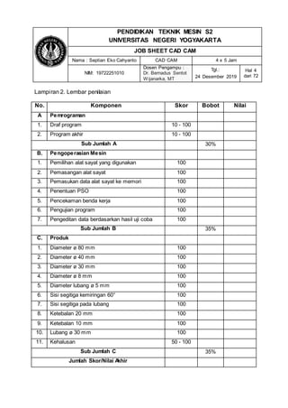 PENDIDIKAN TEKNIK MESIN S2
UNIVERSITAS NEGERI YOGYAKARTA
JOB SHEET CAD CAM
Nama : Septian Eko Cahyanto CAD CAM 4 x 5 Jam
NIM: 19722251010
Dosen Pengampu :
Dr. Bernadus Sentot
Wijanarka, MT
Tgl.:
24 Desember 2019
Hal 4
dari 72
Lampiran 2. Lembar penilaian
No. Komponen Skor Bobot Nilai
A
. Pemrograman
1. Draf program 10 - 100
2. Program akhir 10 - 100
Sub Jumlah A 30%
B. Pengoperasian Mesin
1. Pemilihan alat sayat yang digunakan 100
2. Pemasangan alat sayat 100
3. Pemasukan data alat sayat ke memori 100
4. Penentuan PSO 100
5. Pencekaman benda kerja 100
6. Pengujian program 100
7. Pengeditan data berdasarkan hasil uji coba 100
Sub Jumlah B 35%
C. Produk
1. Diameter ø 80 mm 100
2. Diameter ø 40 mm 100
3. Diameter ø 30 mm 100
4. Diameter ø 8 mm 100
5. Diameter lubang ø 5 mm 100
6. Sisi segitiga kemiringan 60° 100
7. Sisi segitiga pada lubang 100
8. Ketebalan 20 mm 100
9. Ketebalan 10 mm 100
10. Lubang ø 30 mm 100
11. Kehalusan 50 - 100
Sub Jumlah C 35%
Jumlah Skor/Nilai A
khir
 