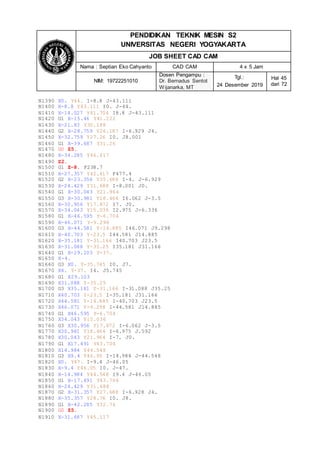 PENDIDIKAN TEKNIK MESIN S2
UNIVERSITAS NEGERI YOGYAKARTA
JOB SHEET CAD CAM
Nama : Septian Eko Cahyanto CAD CAM 4 x 5 Jam
NIM: 19722251010
Dosen Pengampu :
Dr. Bernadus Sentot
Wijanarka, MT
Tgl.:
24 Desember 2019
Hal 45
dari 72
N1390 X0. Y44. I-8.8 J-43.111
N1400 X-8.8 Y43.111 I0. J-44.
N1410 X-14.027 Y41.704 I8.8 J-43.111
N1420 G1 X-15.46 Y41.222
N1430 X-21.83 Y30.188
N1440 G2 X-28.759 Y26.187 I-6.929 J4.
N1450 X-32.759 Y27.26 I0. J8.001
N1460 G1 X-39.687 Y31.26
N1470 G0 Z5.
N1480 X-34.285 Y46.617
N1490 Z2.
N1500 G1 Z-8. F238.7
N1510 X-27.357 Y42.617 F477.4
N1520 G2 X-23.356 Y35.688 I-4. J-6.929
N1530 X-24.429 Y31.688 I-8.001 J0.
N1540 G1 X-30.043 Y21.964
N1550 G3 X-30.981 Y18.464 I6.062 J-3.5
N1560 X-30.956 Y17.872 I7. J0.
N1570 X-34.043 Y15.036 I2.975 J-6.336
N1580 G1 X-46.595 Y-6.704
N1590 X-46.071 Y-9.298
N1600 G3 X-44.581 Y-14.885 I46.071 J9.298
N1610 X-40.703 Y-23.5 I44.581 J14.885
N1620 X-35.181 Y-31.166 I40.703 J23.5
N1630 X-31.088 Y-35.25 I35.181 J31.166
N1640 G1 X-29.103 Y-37.
N1650 X-4.
N1660 G3 X0. Y-35.745 I0. J7.
N1670 X4. Y-37. I4. J5.745
N1680 G1 X29.103
N1690 X31.088 Y-35.25
N1700 G3 X35.181 Y-31.166 I-31.088 J35.25
N1710 X40.703 Y-23.5 I-35.181 J31.166
N1720 X44.581 Y-14.885 I-40.703 J23.5
N1730 X46.071 Y-9.298 I-44.581 J14.885
N1740 G1 X46.595 Y-6.704
N1750 X34.043 Y15.036
N1760 G3 X30.956 Y17.872 I-6.062 J-3.5
N1770 X30.981 Y18.464 I-6.975 J.592
N1780 X30.043 Y21.964 I-7. J0.
N1790 G1 X17.491 Y43.704
N1800 X14.984 Y44.548
N1810 G3 X9.4 Y46.05 I-14.984 J-44.548
N1820 X0. Y47. I-9.4 J-46.05
N1830 X-9.4 Y46.05 I0. J-47.
N1840 X-14.984 Y44.548 I9.4 J-46.05
N1850 G1 X-17.491 Y43.704
N1860 X-24.429 Y31.688
N1870 G2 X-31.357 Y27.688 I-6.928 J4.
N1880 X-35.357 Y28.76 I0. J8.
N1890 G1 X-42.285 Y32.76
N1900 G0 Z5.
N1910 X-31.687 Y45.117
 