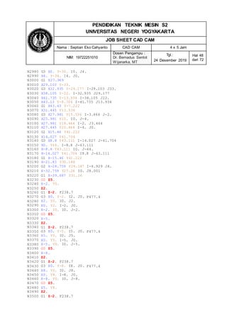 N3200
N3210
G2 X-28.759 Y26.187
X-32.759 Y27.26 I0.
I-6.929
J8.001
J4.
N3220
N3230
N3240
N3250
N3260
N3270
N3280
N3290
N3300
G1 X-39.687 Y31.26
G0 Z5.
X-2. Y0.
Z2.
G1 Z-2. F238.7
G3 X0. Y-2. I2. J0.
X2. Y0. I0. J2.
X0. Y2. I-2. J0.
X-2. Y0. I0. J-2.
F477.4
N3310
N3320
N3330
N3340
N3350
N3360
N3370
N3380
N3390
N3400
G0 Z5.
X-5.
Z2.
G1 Z-2. F238.7
G3 X0. Y-5. I5. J0.
X5. Y0. I0. J5.
X0. Y5. I-5. J0.
X-5. Y0. I0. J-5.
G0 Z5.
X-8.
F477.4
N3410
N3420
N3430
N3440
N3450
N3460
N3470
N3480
N3490
Z2.
G1 Z-2. F238.7
G3 X0. Y-8. I8. J0.
X8. Y0. I0. J8.
X0. Y8. I-8. J0.
X-8. Y0. I0. J-8.
G0 Z5.
X5. Y8.
Z2.
F477.4
N3500 G1 Z-2. F238.7
PENDIDIKAN TEKNIK MESIN S2
UNIVERSITAS NEGERI YOGYAKARTA
JOB SHEET CAD CAM
Nama : Septian Eko Cahyanto CAD CAM 4 x 5 Jam
NIM: 19722251010
Dosen Pengampu :
Dr. Bernadus Sentot
Wijanarka, MT
Tgl.:
24 Desember 2019
Hal 48
dari 72
N2980 G3 X0. Y-30. I0. J4.
N2990 X4. Y-34. I4. J0.
N3000 G1 X27.969
N3010 X29.103 Y-33.
N3020 G3 X32.935 Y-29.177 I-29.103 J33.
N3030 X38.105 Y-22. I-32.935 J29.177
N3040 X41.735 Y-13.934 I-38.105 J22.
N3050 X43.13 Y-8.704 I-41.735 J13.934
N3060 G1 X43.43 Y-7.222
N3070 X31.445 Y13.536
N3080 G3 X27.981 Y15.536 I-3.464 J-2.
N3090 X25.981 Y15. I0. J-4.
N3100 X27.981 Y18.464 I-2. J3.464
N3110 X27.445 Y20.464 I-4. J0.
N3120 G1 X15.46 Y41.222
N3130 X14.027 Y41.704
N3140 G3 X8.8 Y43.111 I-14.027 J-41.704
N3150 X0. Y44. I-8.8 J-43.111
N3160 X-8.8 Y43.111 I0. J-44.
N3170 X-14.027 Y41.704 I8.8 J-43.111
N3180 G1 X-15.46 Y41.222
N3190 X-21.83 Y30.188
 