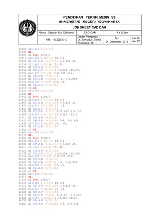 PENDIDIKAN TEKNIK MESIN S2
UNIVERSITAS NEGERI YOGYAKARTA
JOB SHEET CAD CAM
Nama : Septian Eko Cahyanto CAD CAM 4 x 5 Jam
NIM: 19722251010
Dosen Pengampu :
Dr. Bernadus Sentot
Wijanarka, MT
Tgl.:
24 Desember 2019
Hal 68
dari 72
N3680 X46.869 Y-13.204
N3690 Z2.
N3700 G1 Z-2. F238.7
N3710 X42.869 Y-20.132 F477.4
N3720 G2 X35.941 Y-24.132 I-6.928 J4.
N3730 X31.941 Y-23.06 I0. J8.
N3740 G1 X18.494 Y-15.296
N3750 G3 X20.785 Y-12. I-18.494 J15.296
N3760 X22.494 Y-8.368 I-20.785 J12.
N3770 G1 X35.941 Y-16.132
N3780 G2 X39.941 Y-23.06 I-4. J-6.928
N3790 X38.869 Y-27.06 I-8. J0.
N3800 G1 X34.869 Y-33.988
N3810 G0 Z5.
N3820 X48.369 Y-10.606
N3830 Z2.
N3840 G1 Z-4. F238.7
N3850 X44.369 Y-17.534 F477.4
N3860 G2 X37.441 Y-21.534 I-6.928 J4.
N3870 X33.441 Y-20.462 I0. J8.
N3880 G1 X22.867 Y-14.357
N3890 G3 X23.383 Y-13.5 I-22.867 J14.357
N3900 X23.867 Y-12.625 I-23.383 J13.5
N3910 G1 X34.441 Y-18.73
N3920 G2 X38.441 Y-25.658 I-4. J-6.928
N3930 X37.369 Y-29.658 I-8. J0.
N3940 G1 X33.369 Y-36.586
N3950 G0 Z5.
N3960 X46.869 Y-13.204
N3970 Z2.
N3980 G1 Z-4. F238.7
N3990 X42.869 Y-20.132 F477.4
N4000 G2 X35.941 Y-24.132 I-6.928 J4.
N4010 X31.941 Y-23.06 I0. J8.
N4020 G1 X18.494 Y-15.296
N4030 G3 X20.785 Y-12. I-18.494 J15.296
N4040 X22.494 Y-8.368 I-20.785 J12.
N4050 G1 X35.941 Y-16.132
N4060 G2 X39.941 Y-23.06 I-4. J-6.928
N4070 X38.869 Y-27.06 I-8. J0.
N4080 G1 X34.869 Y-33.988
N4090 G0 Z5.
N4100 X48.369 Y-10.606
N4110 Z2.
N4120 G1 Z-6. F238.7
N4130 X44.369 Y-17.534 F477.4
N4140 G2 X37.441 Y-21.534 I-6.928 J4.
N4150 X33.441 Y-20.462 I0. J8.
N4160 G1 X22.867 Y-14.357
N4170 G3 X23.383 Y-13.5 I-22.867 J14.357
N4180 X23.867 Y-12.625 I-23.383 J13.5
N4190 G1 X34.441 Y-18.73
N4200 G2 X38.441 Y-25.658 I-4. J-6.928
 
