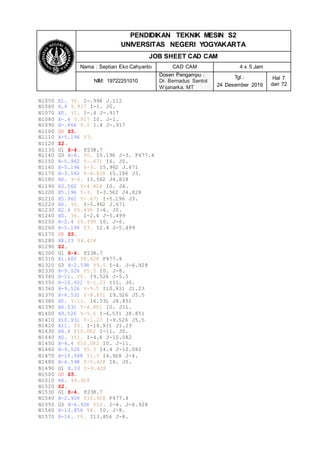 PENDIDIKAN TEKNIK MESIN S2
UNIVERSITAS NEGERI YOGYAKARTA
JOB SHEET CAD CAM
Nama : Septian Eko Cahyanto CAD CAM 4 x 5 Jam
NIM: 19722251010
Dosen Pengampu :
Dr. Bernadus Sentot
Wijanarka, MT
Tgl.:
24 Desember 2019
Hal 7
dari 72
N1050 X1. Y0. I-.994 J.112
N1060 X.4 Y.917 I-1. J0.
N1070 X0. Y1. I-.4 J-.917
N1080 X-.4 Y.917 I0. J-1.
N1090 X-.866 Y.5 I.4 J-.917
N1100 G0 Z5.
N1110 X-5.196 Y3.
N1120 Z2.
N1130 G1 Z-4. F238.7
N1140 G3 X-6. Y0. I5.196 J-3. F477.4
N1150 X-5.962 Y-.671 I6. J0.
N1160 X-5.196 Y-3. I5.962 J.671
N1170 X-3.562 Y-4.828 I5.196 J3.
N1180 X0. Y-6. I3.562 J4.828
N1190 X3.562 Y-4.828 I0. J6.
N1200 X5.196 Y-3. I-3.562 J4.828
N1210 X5.962 Y-.671 I-5.196 J3.
N1220 X6. Y0. I-5.962 J.671
N1230 X2.4 Y5.499 I-6. J0.
N1240 X0. Y6. I-2.4 J-5.499
N1250 X-2.4 Y5.499 I0. J-6.
N1260 X-5.196 Y3. I2.4 J-5.499
N1270 G0 Z5.
N1280 X8.33 Y4.428
N1290 Z2.
N1300 G1 Z-4. F238.7
N1310 X1.402 Y8.428 F477.4
N1320 G3 X-2.598 Y9.5 I-4. J-6.928
N1330 X-9.526 Y5.5 I0. J-8.
N1340 X-11. Y0. I9.526 J-5.5
N1350 X-10.931 Y-1.23 I11. J0.
N1360 X-9.526 Y-5.5 I10.931 J1.23
N1370 X-6.531 Y-8.851 I9.526 J5.5
N1380 X0. Y-11. I6.531 J8.851
N1390 X6.531 Y-8.851 I0. J11.
N1400 X9.526 Y-5.5 I-6.531 J8.851
N1410 X10.931 Y-1.23 I-9.526 J5.5
N1420 X11. Y0. I-10.931 J1.23
N1430 X4.4 Y10.082 I-11. J0.
N1440 X0. Y11. I-4.4 J-10.082
N1450 X-4.4 Y10.082 I0. J-11.
N1460 X-9.526 Y5.5 I4.4 J-10.082
N1470 X-10.598 Y1.5 I6.928 J-4.
N1480 X-6.598 Y-5.428 I8. J0.
N1490 G1 X.33 Y-9.428
N1500 G0 Z5.
N1510 X4. Y6.928
N1520 Z2.
N1530 G1 Z-4. F238.7
N1540 X-2.928 Y10.928 F477.4
N1550 G3 X-6.928 Y12. I-4. J-6.928
N1560 X-13.856 Y8. I0. J-8.
N1570 X-16. Y0. I13.856 J-8.
 