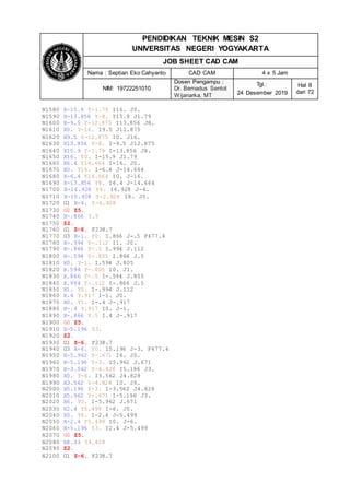 PENDIDIKAN TEKNIK MESIN S2
UNIVERSITAS NEGERI YOGYAKARTA
JOB SHEET CAD CAM
Nama : Septian Eko Cahyanto CAD CAM 4 x 5 Jam
NIM: 19722251010
Dosen Pengampu :
Dr. Bernadus Sentot
Wijanarka, MT
Tgl.:
24 Desember 2019
Hal 8
dari 72
N1580 X-15.9 Y-1.79 I16. J0.
N1590 X-13.856 Y-8. I15.9 J1.79
N1600 X-9.5 Y-12.875 I13.856 J8.
N1610 X0. Y-16. I9.5 J12.875
N1620 X9.5 Y-12.875 I0. J16.
N1630 X13.856 Y-8. I-9.5 J12.875
N1640 X15.9 Y-1.79 I-13.856 J8.
N1650 X16. Y0. I-15.9 J1.79
N1660 X6.4 Y14.664 I-16. J0.
N1670 X0. Y16. I-6.4 J-14.664
N1680 X-6.4 Y14.664 I0. J-16.
N1690 X-13.856 Y8. I6.4 J-14.664
N1700 X-14.928 Y4. I6.928 J-4.
N1710 X-10.928 Y-2.928 I8. J0.
N1720 G1 X-4. Y-6.928
N1730 G0 Z5.
N1740 X-.866 Y.5
N1750 Z2.
N1760 G1 Z-6. F238.7
N1770 G3 X-1. Y0. I.866 J-.5 F477.4
N1780 X-.994 Y-.112 I1. J0.
N1790 X-.866 Y-.5 I.994 J.112
N1800 X-.594 Y-.805 I.866 J.5
N1810 X0. Y-1. I.594 J.805
N1820 X.594 Y-.805 I0. J1.
N1830 X.866 Y-.5 I-.594 J.805
N1840 X.994 Y-.112 I-.866 J.5
N1850 X1. Y0. I-.994 J.112
N1860 X.4 Y.917 I-1. J0.
N1870 X0. Y1. I-.4 J-.917
N1880 X-.4 Y.917 I0. J-1.
N1890 X-.866 Y.5 I.4 J-.917
N1900 G0 Z5.
N1910 X-5.196 Y3.
N1920 Z2.
N1930 G1 Z-6. F238.7
N1940 G3 X-6. Y0. I5.196 J-3. F477.4
N1950 X-5.962 Y-.671 I6. J0.
N1960 X-5.196 Y-3. I5.962 J.671
N1970 X-3.562 Y-4.828 I5.196 J3.
N1980 X0. Y-6. I3.562 J4.828
N1990 X3.562 Y-4.828 I0. J6.
N2000 X5.196 Y-3. I-3.562 J4.828
N2010 X5.962 Y-.671 I-5.196 J3.
N2020 X6. Y0. I-5.962 J.671
N2030 X2.4 Y5.499 I-6. J0.
N2040 X0. Y6. I-2.4 J-5.499
N2050 X-2.4 Y5.499 I0. J-6.
N2060 X-5.196 Y3. I2.4 J-5.499
N2070 G0 Z5.
N2080 X8.33 Y4.428
N2090 Z2.
N2100 G1 Z-6. F238.7
 
