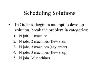 Scheduling Solutions
• In Order to begin to attempt to develop
solution, break the problem in categories:
1. N jobs, 1 machine
2. N jobs, 2 machines (flow shop)
3. N jobs, 2 machines (any order)
4. N jobs, 3 machines (flow shop)
5. N jobs, M machines
 