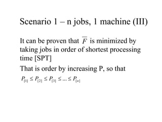 Scenario 1 – n jobs, 1 machine (III)
It can be proven that is minimized by
taking jobs in order of shortest processing
time [SPT]
That is order by increasing P, so that
F
][]3[]2[]1[ ... nPPPP ≤≤≤≤
 