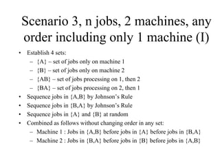 Scenario 3, n jobs, 2 machines, any
order including only 1 machine (I)
• Establish 4 sets:
– {A} – set of jobs only on machine 1
– {B} – set of jobs only on machine 2
– {AB} – set of jobs processing on 1, then 2
– {BA} – set of jobs processing on 2, then 1
• Sequence jobs in {A,B} by Johnson’s Rule
• Sequence jobs in {B,A} by Johnson’s Rule
• Sequence jobs in {A} and {B} at random
• Combined as follows without changing order in any set:
– Machine 1 : Jobs in {A,B} before jobs in {A} before jobs in {B,A}
– Machine 2 : Jobs in {B,A} before jobs in {B} before jobs in {A,B}
 