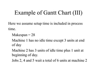 Example of Gantt Chart (III)
Here we assume setup time is included in process
time.
Makespan = 28
Machine 1 has no idle time except 3 units at end
of day
Machine 2 has 3 units of idle time plus 1 unit at
beginning of day.
Jobs 2, 4 and 5 wait a total of 6 units at machine 2
 