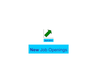 New Job Openings
April 2014
 