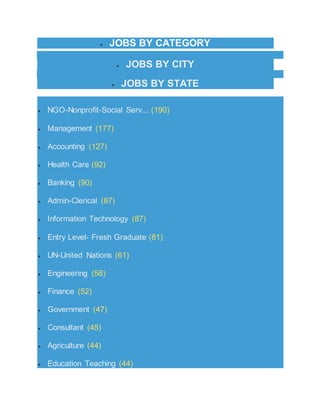  JOBS BY CATEGORY
 JOBS BY CITY
 JOBS BY STATE
 NGO-Nonprofit-Social Serv... (190)
 Management (177)
 Accounting (127)
 Health Care (92)
 Banking (90)
 Admin-Clerical (87)
 Information Technology (87)
 Entry Level- Fresh Graduate (81)
 UN-United Nations (61)
 Engineering (58)
 Finance (52)
 Government (47)
 Consultant (45)
 Agriculture (44)
 Education Teaching (44)
 