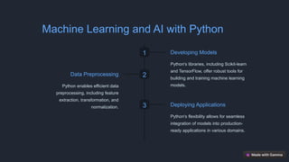 Python Programming Careers | PPT
