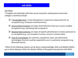 Job Skills
Job Skills:
Tangible and attainable skills that can be trained for utilizing local community
colleges or technical schools
 A Knowledge Area is a key educational or experience requirement for an
occupation (e.g. Computers and Electronics)
 General Work Activities are types of job behaviors that occur across multiple
occupations (e.g. interacting with computers)
 Detailed Work Activities are types of specific job behaviors or duties particular to
an occupation (e.g. use computers to enter, access or retrieve data)
 Tools & Technologies are machines, equipment, tools, and information
technologies that one could be expected to use in a particular occupation (e.g.
Microsoft Access)
Most of the following analysis can be done using Knowledge, Skills and Abilities (KSAs) -
just a choice between either the Worker (KSAs) or Occupation perspective (Job Skills)
8
 