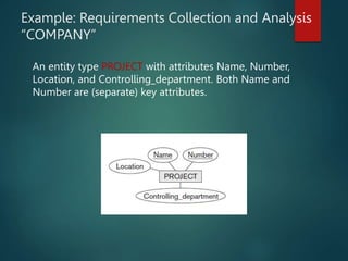 Example: Requirements Collection and Analysis
“COMPANY”
An entity type PROJECT with attributes Name, Number,
Location, and Controlling_department. Both Name and
Number are (separate) key attributes.
 