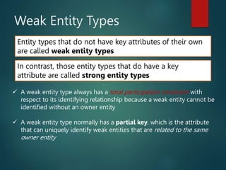 Weak Entity Types
Entity types that do not have key attributes of their own
are called weak entity types
In contrast, those entity types that do have a key
attribute are called strong entity types
 A weak entity type always has a total participation constraint with
respect to its identifying relationship because a weak entity cannot be
identified without an owner entity
 A weak entity type normally has a partial key, which is the attribute
that can uniquely identify weak entities that are related to the same
owner entity
 