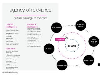 27
SOCIAL AGENCY
PR AGENCY
DIGITAL AGENCY
SEARCH AGENCY
EVENT
MARKETING
AGENCY
ADVERTISING
AGENCY
agency of relevance
- Social & Cultural Listening
- Competitive Intelligence & War
Gaming
- Segment Analysis & Tracking
- Topic Deep Dives
- Event Tracking
- Issue Monitoring
- Real-time Burst Identiﬁcation
- Channel Analysis
- Content & Inﬂuencer Strategy
- Editorial & Cultural Calendars
- Macro Trend Identiﬁcation &
Quantiﬁcation
- Projecting Segments into the
Future (Consumers of the Future)
- Product, Service & Packaging
Development
- Business Model Design &
Reimagination
- Business Context Analysis
- Futurism
- Whitespace Identiﬁcation
- Brand/Partner & Acquisition
Recommendations
- Pre-Planned (70/30) Content
Production - Online and Ofﬂine
- Real-Time Content Production
- Real-Time Commerce
- Social Media Content (short and
long form) - posts, tweets, vines,
videos, blogs, etc.
- Community Management
- Inﬂuencer Outreach
- Channel Optimization & Fan Base
Development
- Analytics & Measurement
- Real-Time Media Ampliﬁcation
cultural strategy at the core
cultural
intelligence
innovation
content &
distribution
powered by
BRAND
 