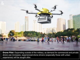 Drone Pilot: Expanding outside of the military, as demand for commercial and private
drone use increases, experienced dron...