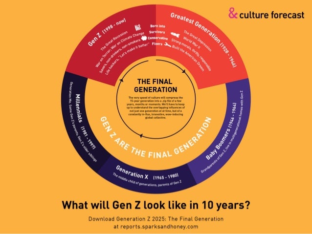 29
Sources
1. “Antarctica: New Years Day Castle
Rock Hike” by Eli Duke / Flickr.
Licensed under (CC BY-SA 2.0). http://
cr...