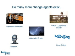 So many more change agents exist ..
Robotics
Virtual / Augmented
Reality
Autonomous Vehicles
Gene Editing
Alternative Ener...