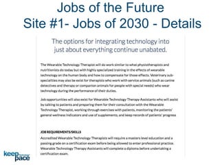 Jobs of the Future
Site #1- Jobs of 2030 - Details
 