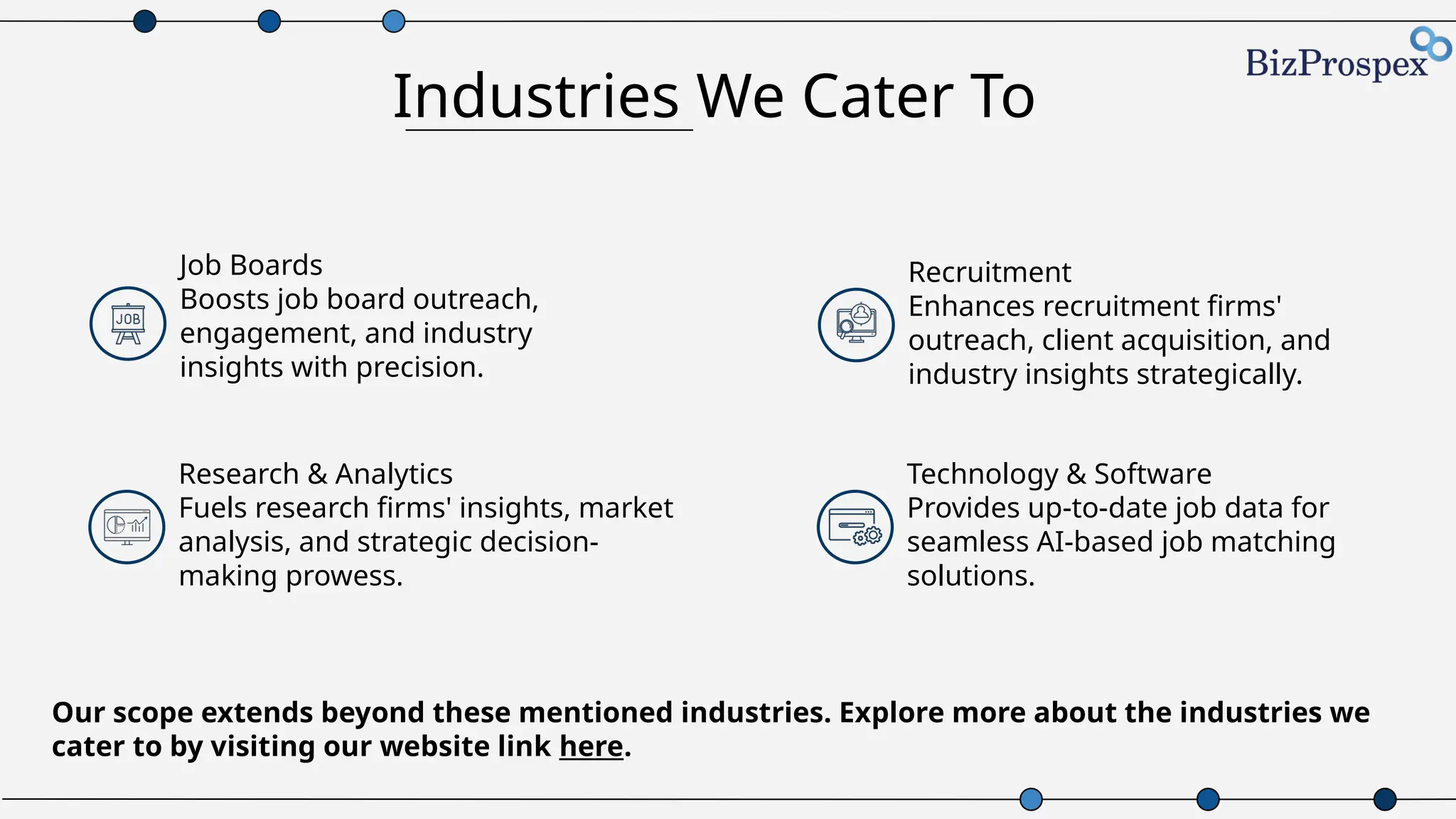 Industries We Cater To
Job Boards
Boosts job board outreach,
engagement, and industry
insights with precision.
Research & Analytics
Fuels research firms' insights, market
analysis, and strategic decision-
making prowess.
Recruitment
Enhances recruitment firms'
outreach, client acquisition, and
industry insights strategically.
Technology & Software
Provides up-to-date job data for
seamless AI-based job matching
solutions.
Our scope extends beyond these mentioned industries. Explore more about the industries we
cater to by visiting our website link here.
 