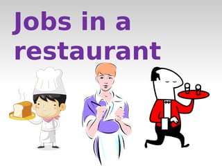 Jobs in a 
restaurant 
 