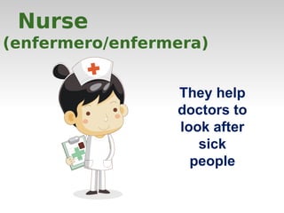 Nurse 
(enfermero/enfermera) 
They help 
doctors to 
look after 
sick 
people 
 