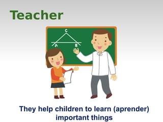Teacher 
They help children to learn (aprender) 
important things 
 