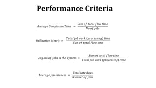 Performance Criteria
 