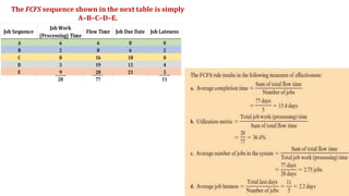 The FCFS sequence shown in the next table is simply
A–B–C–D–E.
 