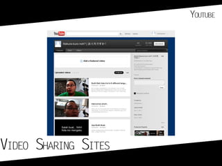 Job at Social Media Slideshow