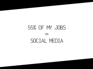 Job at Social Media Slideshow