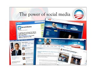 Job at Social Media Slideshow