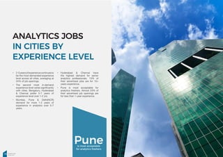Study: Analytics & Data Science Jobs in India - 2018
