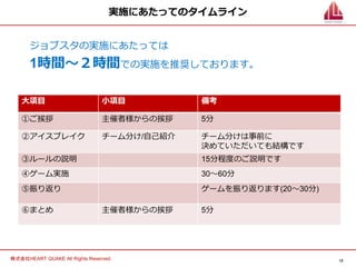 12
株式会社HEART QUAKE All Rights Reserved.
実施にあたってのタイムライン
ジョブスタの実施にあたっては
1時間〜２時間での実施を推奨しております。
大項目 小項目 備考
①ご挨拶 主催者様からの挨拶 5分
②アイスブレイク チーム分け/自己紹介 チーム分けは事前に
決めていただいても結構です
③ルールの説明 15分程度のご説明です
④ゲーム実施 30〜60分
⑤振り返り ゲームを振り返ります(20〜30分)
⑥まとめ 主催者様からの挨拶 5分
 