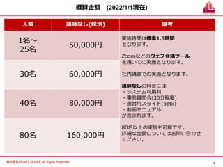 13
株式会社HEART QUAKE All Rights Reserved.
概算金額 (2022/1/1現在)
人数 講師なし(税別) 備考
1名〜
25名
50,000円
実施時間は標準1.5時間
となります。
Zoomなどのウェブ会議ツール
を用いての実施となります。
社内講師での実施となります。
講師なしの料金には
・システム利用料
・事前質問会(30分程度)
・運営用スライド(pptx)
・動画マニュアル
が含まれます。
80名以上の実施も可能です。
詳細な金額についてはお問い合わせ
ください。
30名 60,000円
40名 80,000円
80名 160,000円
 