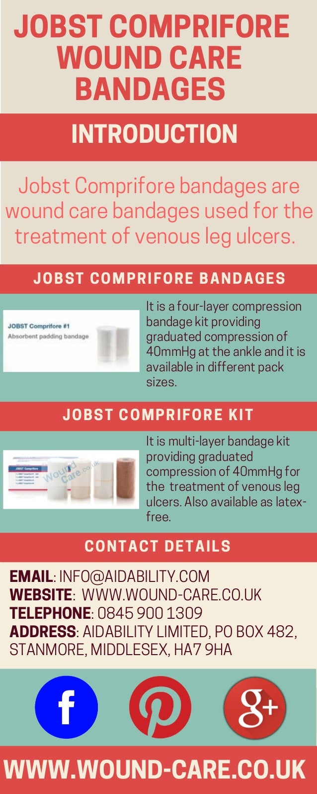 Jobst Comprifore Best Wound Care Bandage for Venous Leg Ulcers