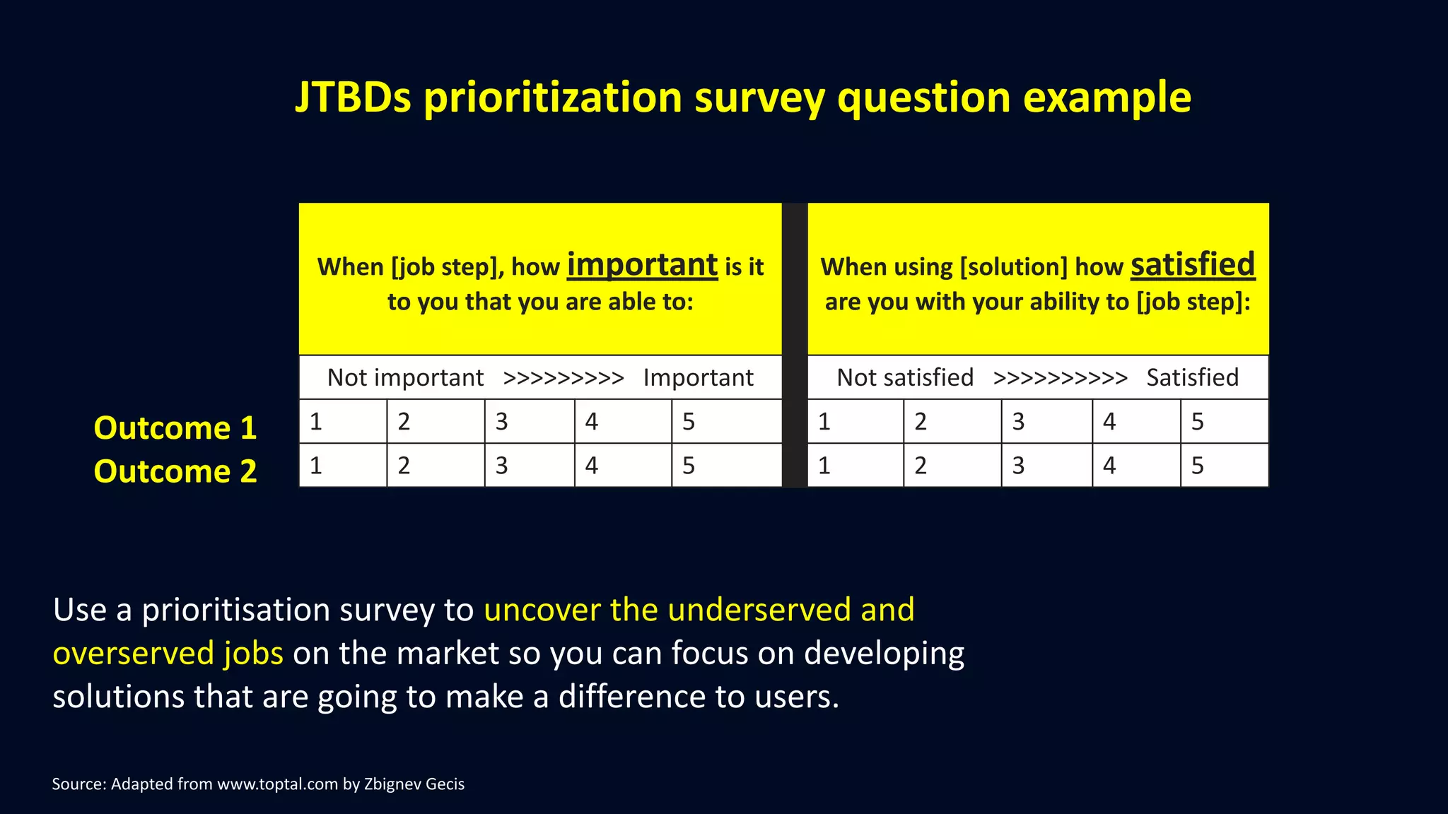 Source: Adapted from www.toptal.com by Zbignev Gecis
JTBDs prioritization survey question example
Use a prioritisation survey to uncover the underserved and
overserved jobs on the market so you can focus on developing
solutions that are going to make a difference to users.
Outcome 1
Outcome 2
When [job step], how important is it
to you that you are able to:
When using [solution] how satisfied
are you with your ability to [job step]:
Not important >>>>>>>>> Important Not satisfied >>>>>>>>>> Satisfied
1 2 3 4 5 1 2 3 4 5
1 2 3 4 5 1 2 3 4 5
 
