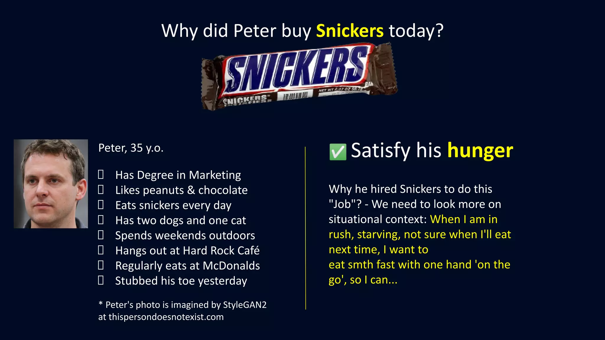 Peter, 35 y.o.
Has Degree in Marketing
Likes peanuts & chocolate
Eats snickers every day
Has two dogs and one cat
Spends weekends outdoors
Hangs out at Hard Rock Café
Regularly eats at McDonalds
Stubbed his toe yesterday
* Peter's photo is imagined by StyleGAN2
at thispersondoesnotexist.com
Why did Peter buy Snickers today?
✅ Satisfy his hunger
Why he hired Snickers to do this
"Job"? - We need to look more on
situational context: When I am in
rush, starving, not sure when I'll eat
next time, I want to
eat smth fast with one hand 'on the
go', so I can...
 