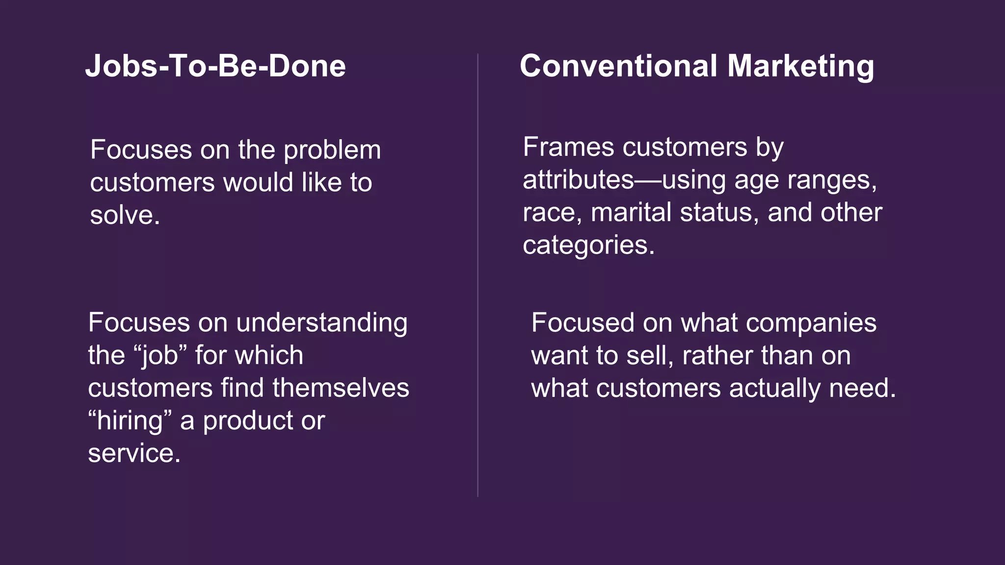Jobs-To-Be-Done Conventional Marketing
Frames customers by
attributes—using age ranges,
race, marital status, and other
categories.
Focused on what companies
want to sell, rather than on
what customers actually need.
Focuses on the problem
customers would like to
solve.
Focuses on understanding
the “job” for which
customers find themselves
“hiring” a product or
service.
 