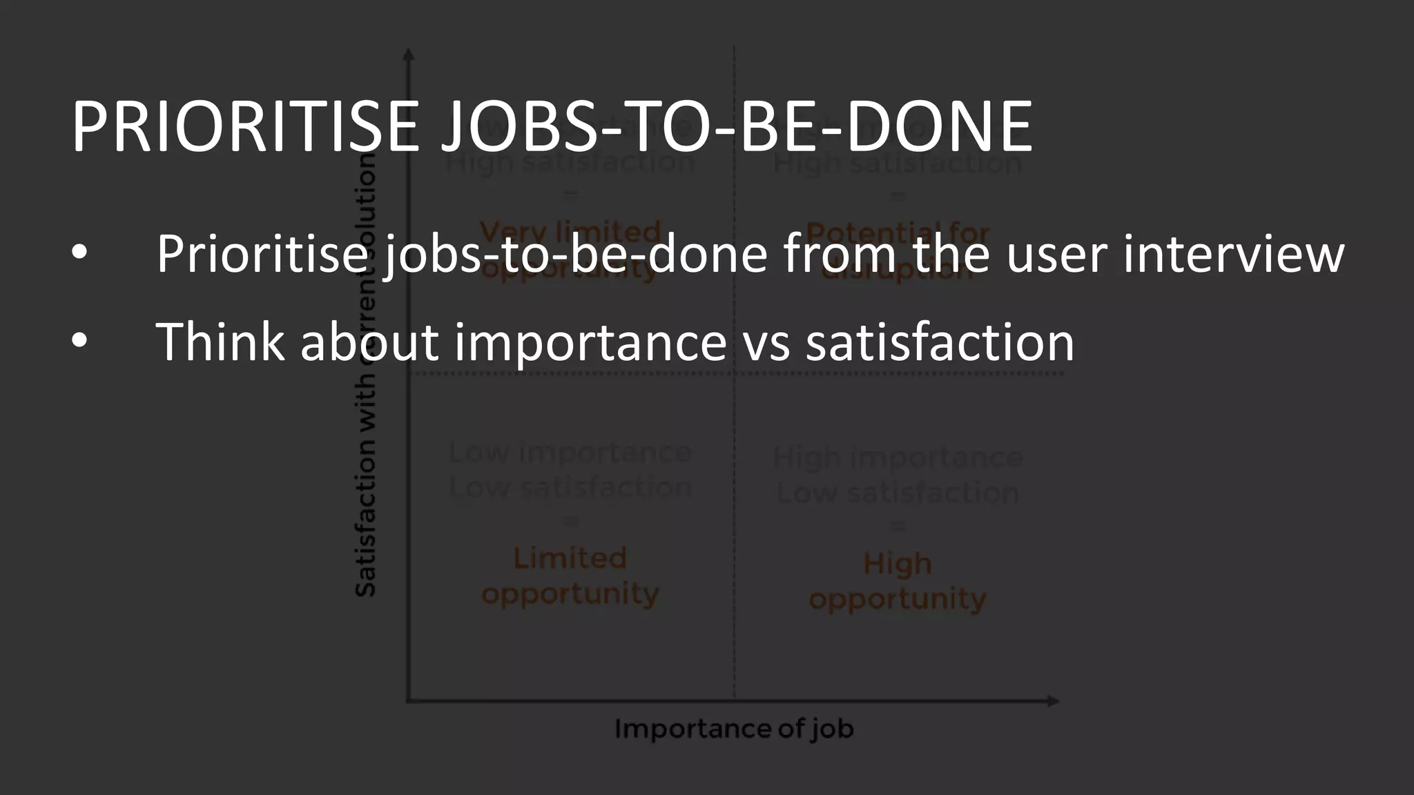 • Prioritise jobs-to-be-done from the user interview
• Think about importance vs satisfaction
PRIORITISE JOBS-TO-BE-DONE
 