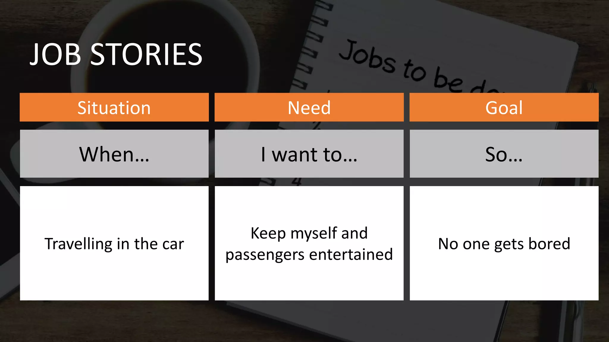 JOB STORIES
Situation Need Goal
When… I want to… So…
Travelling in the car
Keep myself and
passengers entertained
No one gets bored
 