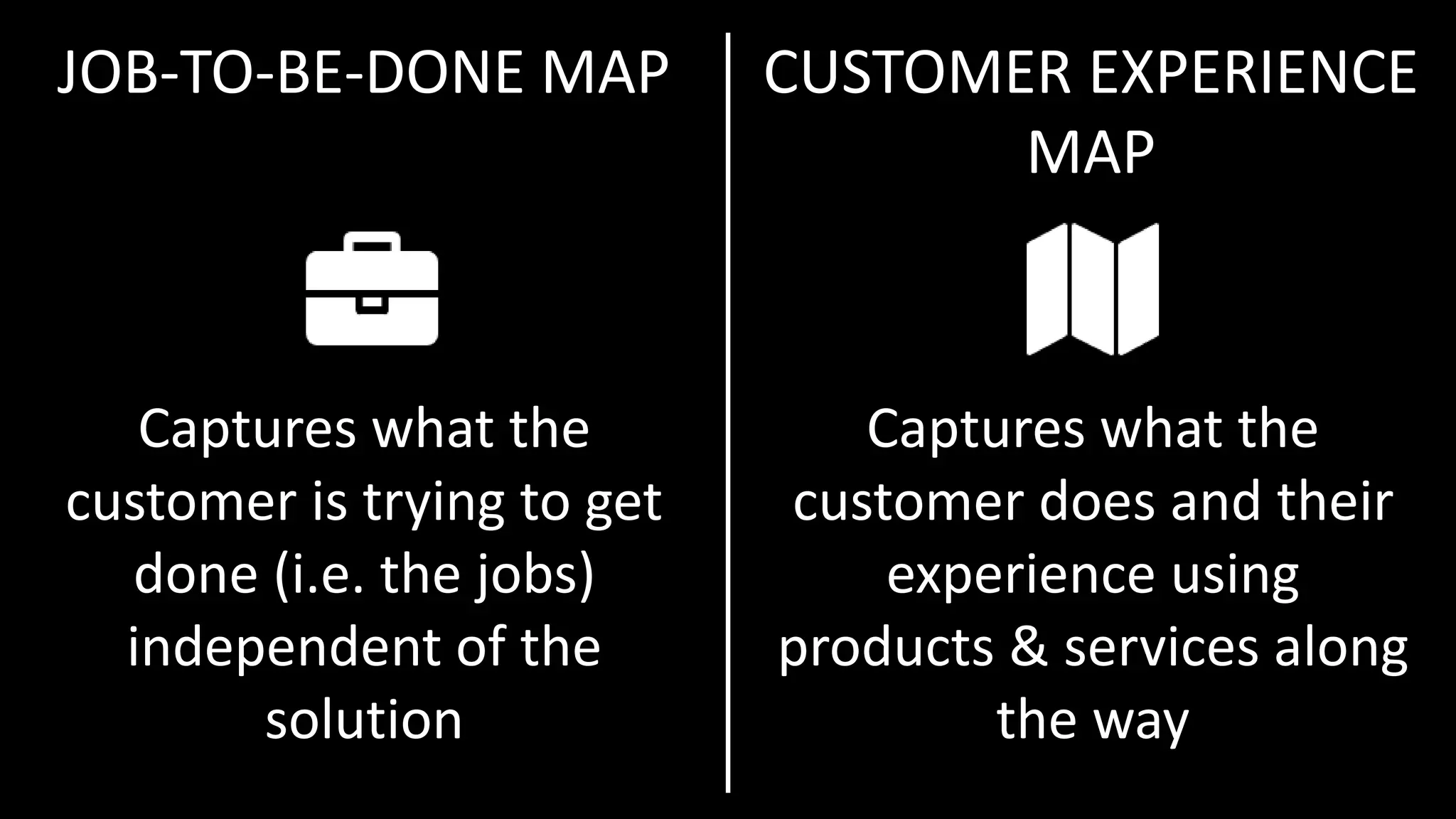 JOB-TO-BE-DONE MAP CUSTOMER EXPERIENCE
MAP
Captures what the
customer is trying to get
done (i.e. the jobs)
independent of the
solution
Captures what the
customer does and their
experience using
products & services along
the way
 