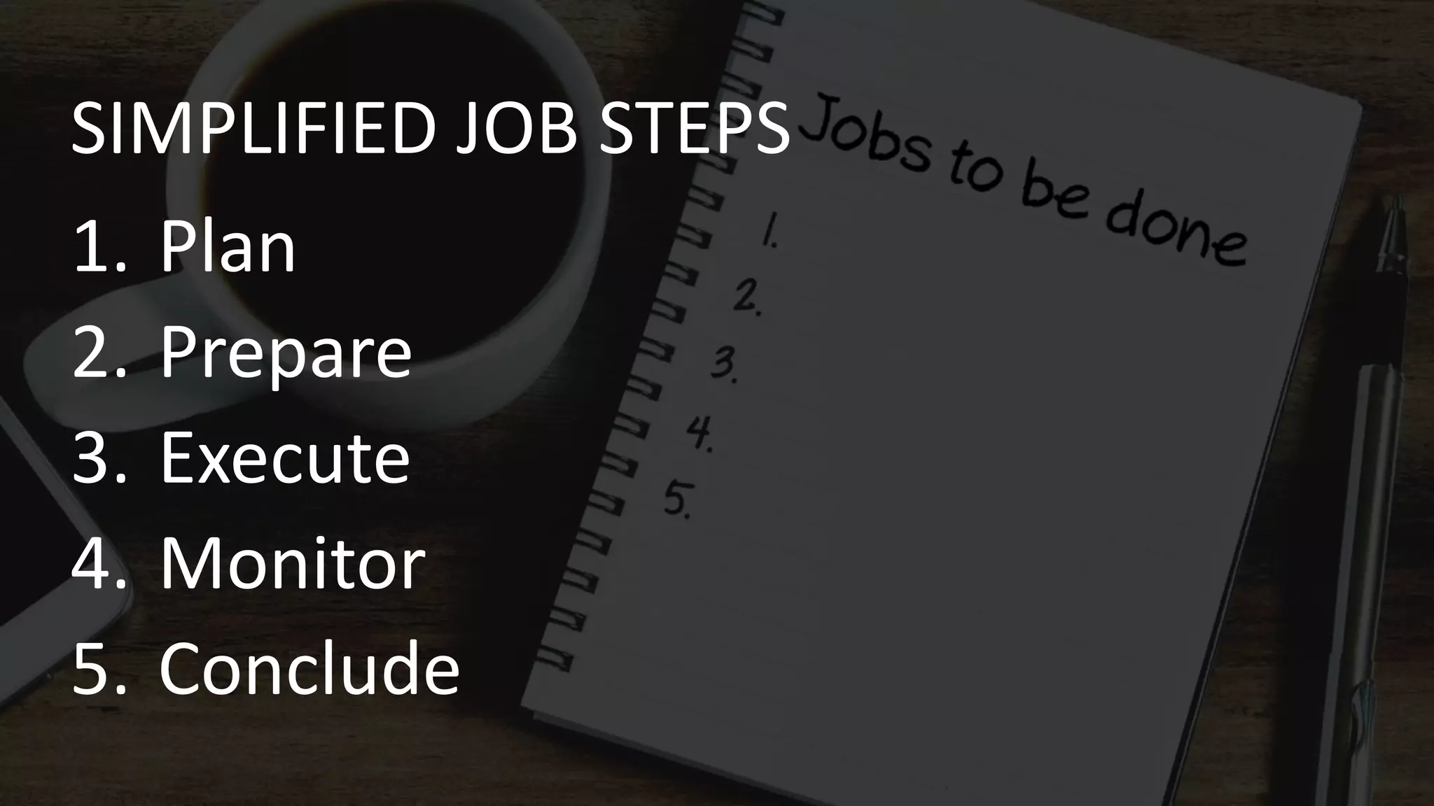 SIMPLIFIED JOB STEPS
1. Plan
2. Prepare
3. Execute
4. Monitor
5. Conclude
 