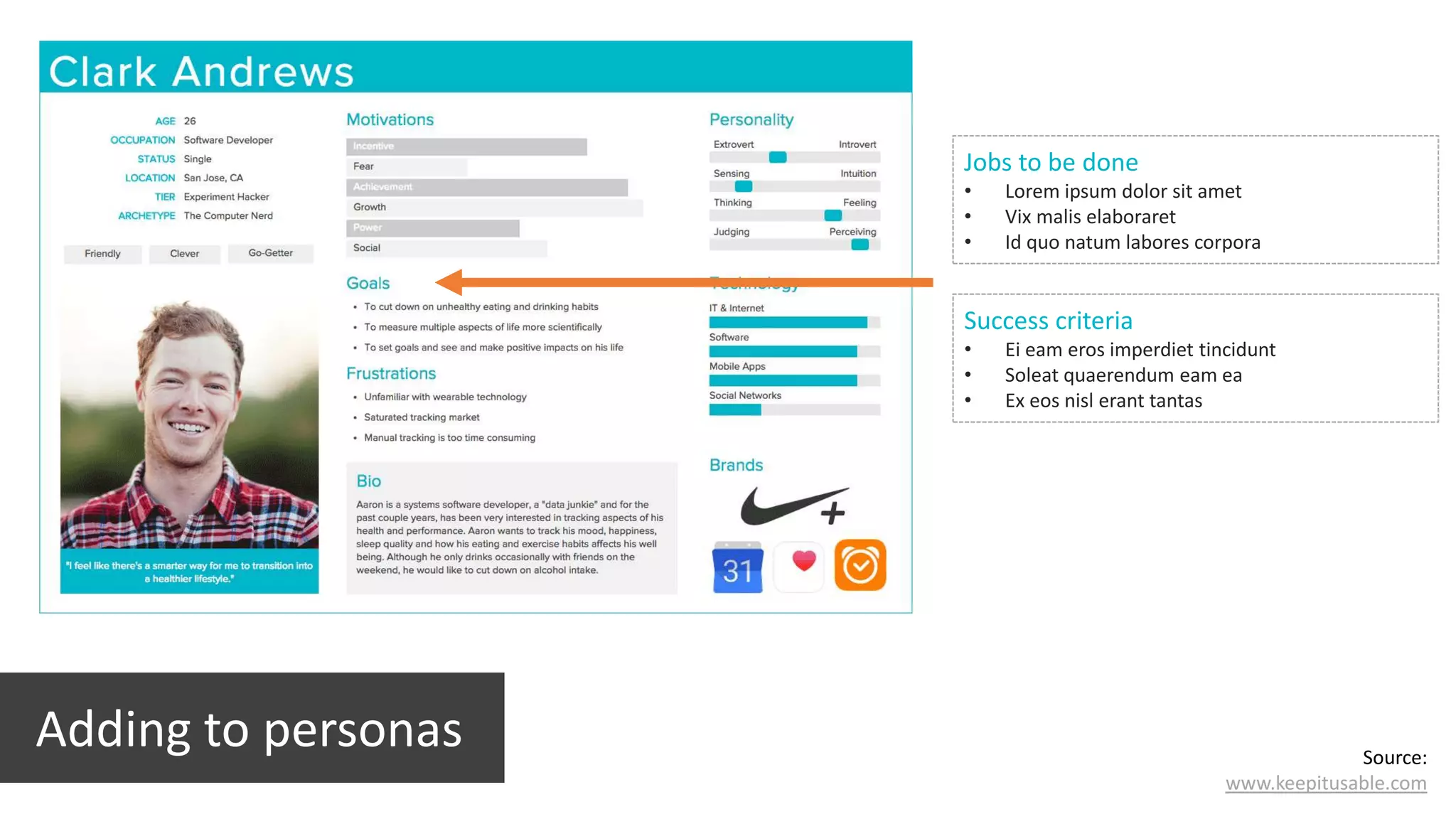 Adding to personas
Jobs to be done
• Lorem ipsum dolor sit amet
• Vix malis elaboraret
• Id quo natum labores corpora
Success criteria
• Ei eam eros imperdiet tincidunt
• Soleat quaerendum eam ea
• Ex eos nisl erant tantas
Source:
www.keepitusable.com
 