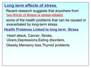 Long term effects of stress   Recent research suggests that anywhere from  two-thirds of illness is stress-related .   some of the health problems that can be caused or exacerbated by long-term stress. Health Problems Linked to long term  Stress Heart attack, Cancer, Stroke, Ulcers,Depressions,Eating disorders, Obesity,Memeory loss,Thyroid problems 