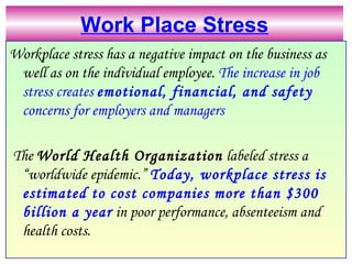 Work Place Stress Workplace stress has a negative impact on the business as well as on the individual employee.  The increase in job stress creates  emotional, financial, and safety  concerns for employers and managers The  World Health Organization  labeled stress a “worldwide epidemic.”  Today, workplace stress is estimated to cost companies more than $300 billion a year  in poor performance, absenteeism and health costs. 