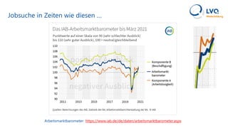 10 Impulse und Tipps für
Jobsuche und Bewerbung in
Corona-Zeiten
https://www.lvq.de/karriere-blog/artikel/jobsuche/jobsuch...