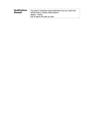 Job+summary | PDF