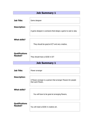 Job summary 1.doc fashion desiner | PDF
