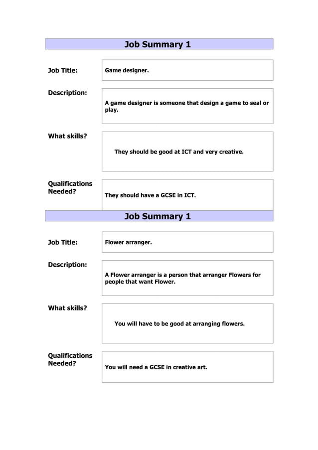 Job summary 1.doc fashion desiner | PDF