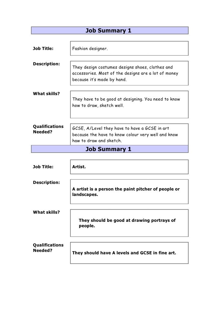 Fashion Designer Job Description Fashion Designer Job Description